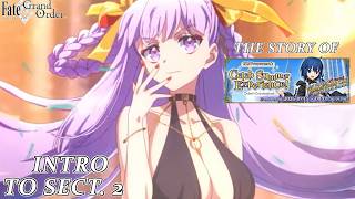 Fate/Grand Order - BB Presents☆Celeb Summer Experience! Dubais Counterattack Intro to Section 2
