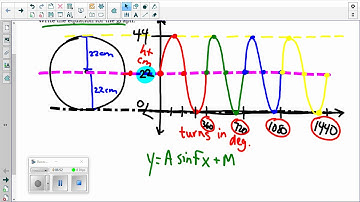 Visca Alg 2 Unit 3 Test Review Part 1 of 2