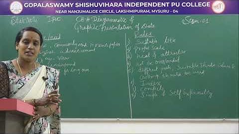 STATISTICS | 1st PUC | CH 04 | DIAGRAMATIC & GRAPHICAL PRESENTATION OF DATA | S01