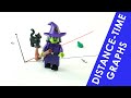 Distance-Time Graphs: Analyzing Movement and Speed