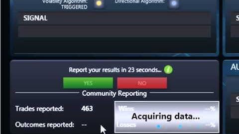 Binary Matrix Pro - Social Performance - BO