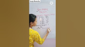 How to solve GENE MAPPING PYQs of NEET 2022 | Class 12 Biology/NEET | #tanuja_biostudies