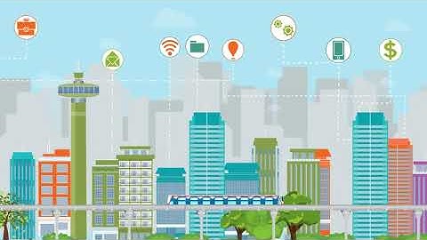 Shaping a safe and secure world with Biometric Technology