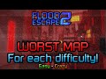 FE2 | Worst map for each difficulty! (Easy - Crazy)