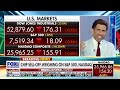 Situation in Iran is the 'REAL WILD CARD' facing the markets, expert says