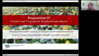 Proposition 37: Creates Loan Program for Middle-Income Buyers of Qualified New Homes