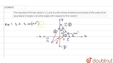 The resultant of three vectors 1,2, and 3 units whose directions are those of the sides of an