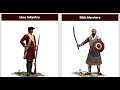 Empire total war 1vs1 line infantry vs sikh warriors