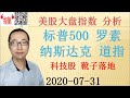 美股分析|标普500|纳斯达克|罗素|道琼斯指数|2020-07-31