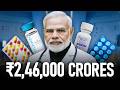 How India Became the Medical SUPERPOWER of The World | The Indian Insight