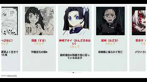 鬼滅の刃 女性キャラおっぱいの大きさランキング Mp3