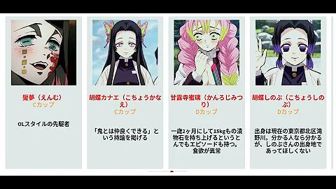 鬼滅の刃 胸