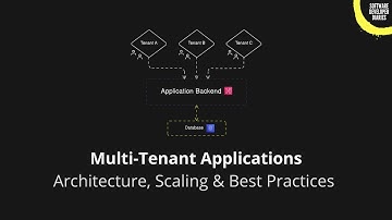 Think Multi-Tenancy Is Easy? Think Again...