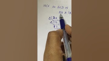 How to find HCF or GCD of two numbers