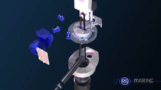 RotorSwing roll damping anatomy