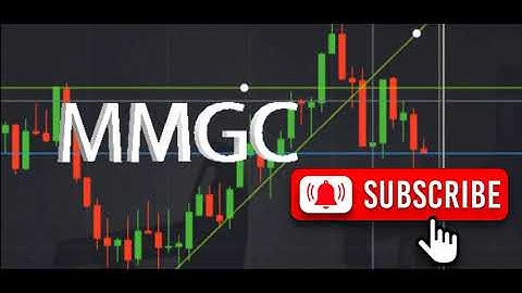 100% Winning || Iq option Script 2021  ||  Iq option Script Installation || MMGC OFFICIAL