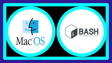 Change Terminal Title in Mac OS X