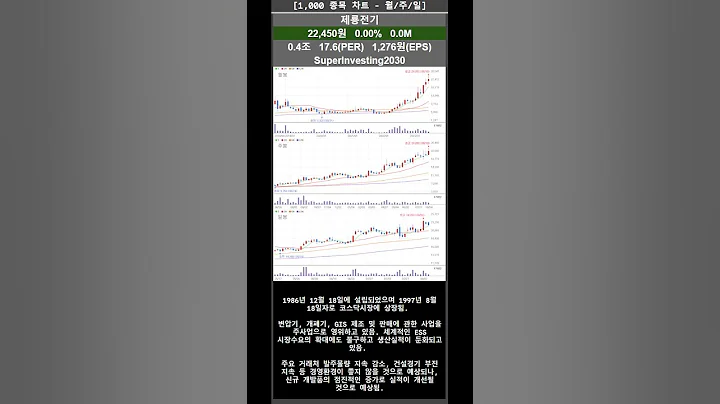 웰크론한텍 주식 근황 알아보기 2023-08-11