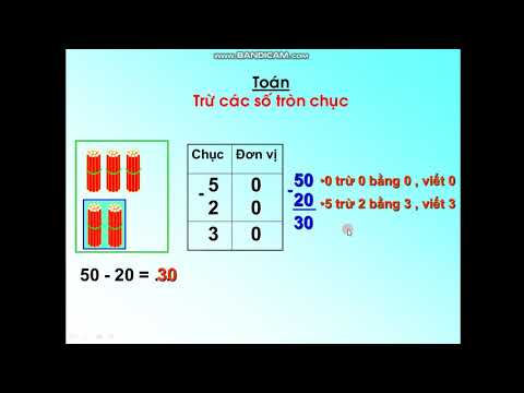 Khối Một - Môn: Toán - Bài dạy: Trừ các số tròn chục - GVTH: Huỳnh Kim Thiện