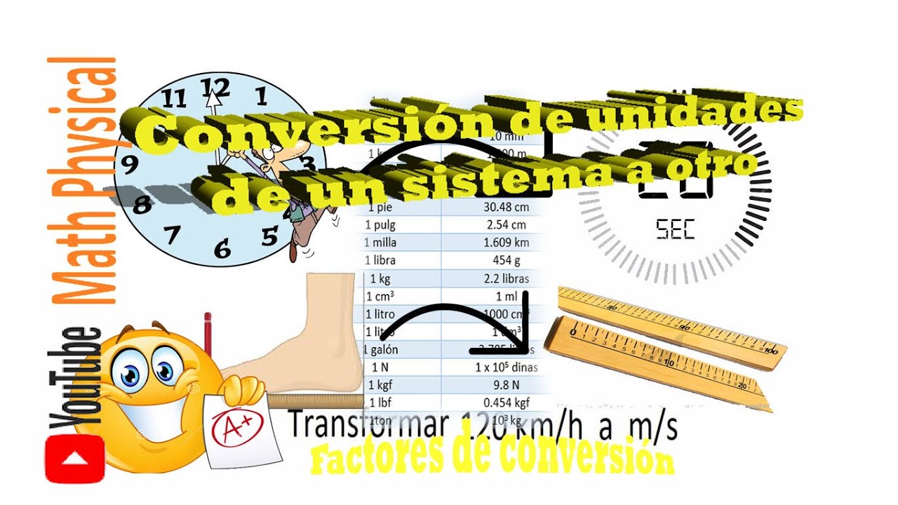 Transformación De Unidades De Un Sistema A Otro