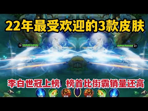 22年最受欢迎的3款皮肤，李白世冠上榜，榜首比街霸销量还高