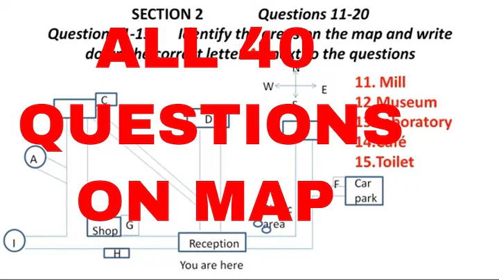 IELTS Listening maps diagrams practice test