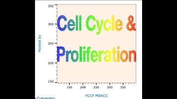 FCCF Virtual Classroom: FlowJo v 10.6.2 Cell Cycle and Proliferation