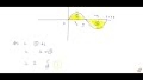 Find the area bounded by the curve `y = sin x` between `x = 0` and `x=2pi`....