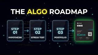 The Algo Trading Roadmap: From Zero to Prop Firm Payouts
