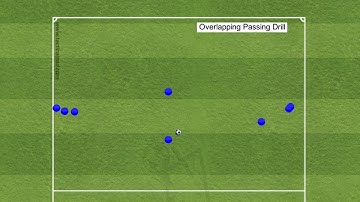 overlapping passing drill Part I
