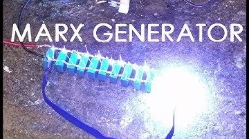Easy Marx Generator