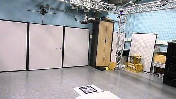 ROBOX: Full vision-based control of an UAV