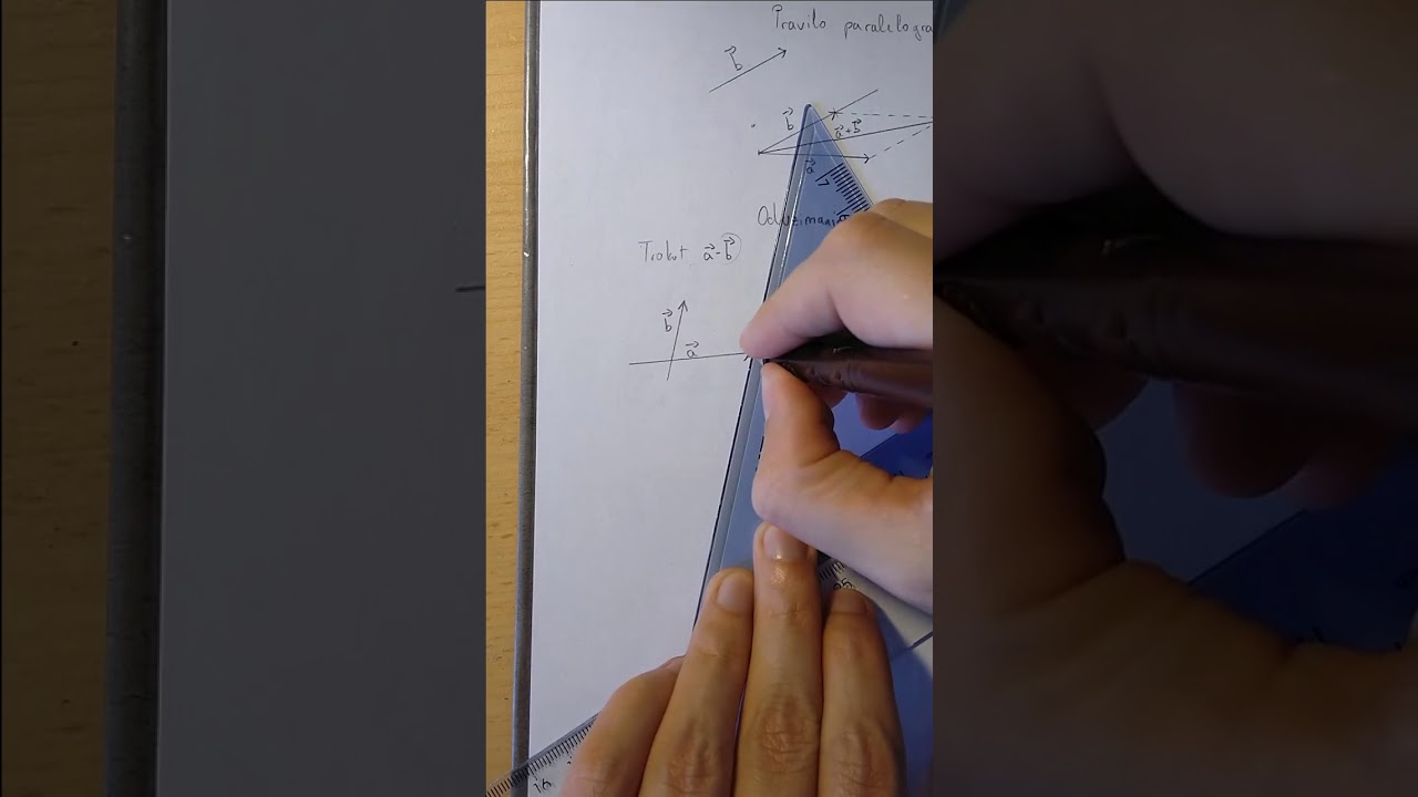 Oduzimanje vektora   pravilo trokuta