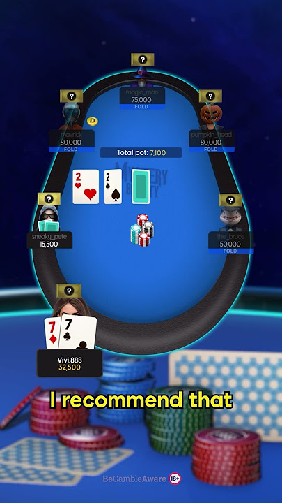 Have You Joined the Awesome 888poker Discord Channel?