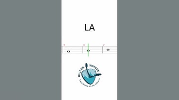 🎶 Las Notas Musicales 🎼