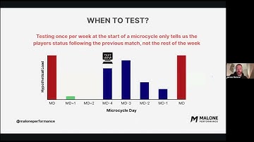 Beyond the Numbers: Heart Rate Insights for Smarter Recovery in Football |Hosted by Dr. James Malone