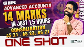 Consolidation , Associate &amp; JV Marathon | AS 21, AS 23, AS 27 Revision | All concepts + Imp. Ques.