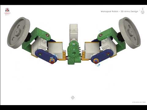 Monopod Robot - Arms System, Concept 1.