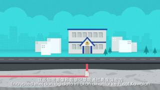 AES - How it works screenshot 1