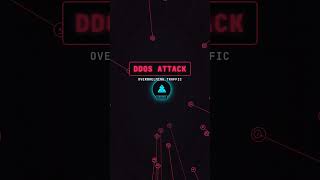 How DDoS Attacks Work (Why Websites Crash)