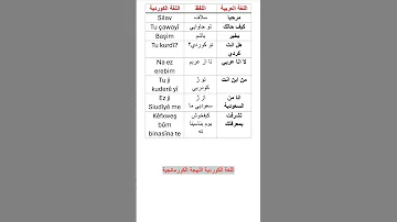 اللغة الكردية تعلم اللغات اكسبلور کورد Duet تعلم 
