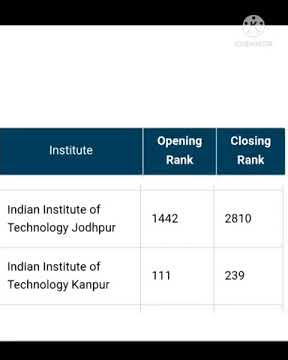 physics link to arihant https://droplink.co/Me5rFI