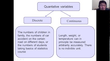 Introduction to Biostatistics