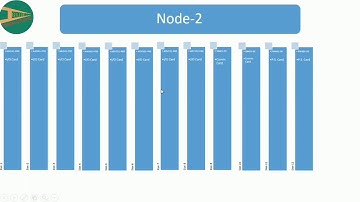 Yokogawa DCS System cabinet