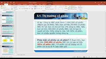 💰Lý thuyết Tài chính tiền tệ Thị trường cổ phiếu tt🔥 Học online trên Zoom Đại học Công nghiệp TP HCM
