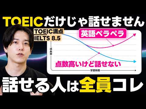 【知識→会話】TOEICの勉強をこう変えるだけで英語が口から出てきます