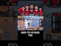 IQOO TG VS IQOO TSG #tgonfire #freefire #tgfoziajay #fozyajay #totalgaming #tsgarmy