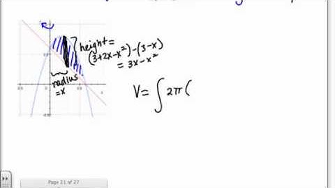 7.3 Part 2 Calculus.m4v