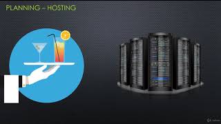 06 Hosting Introduction | Build eCommerce and Brand Sites