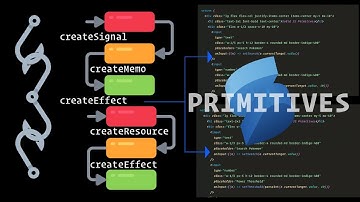 Solid JS - A brief look at Reactive Hooks